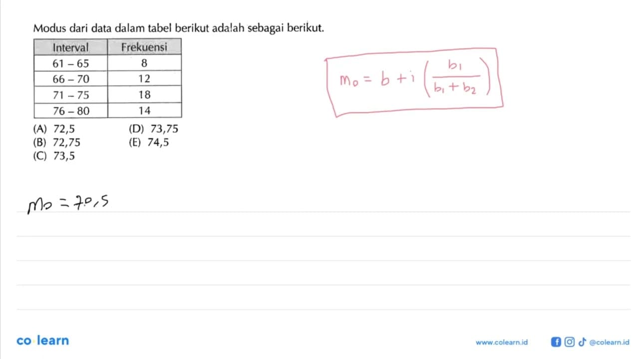 Modus dari data dalam tabel berikut adalah sebagai berikut.