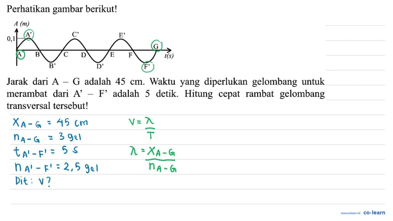 Perhatikan gambar berikut! A (m) 0,1 A' C' E' G A B C D E F