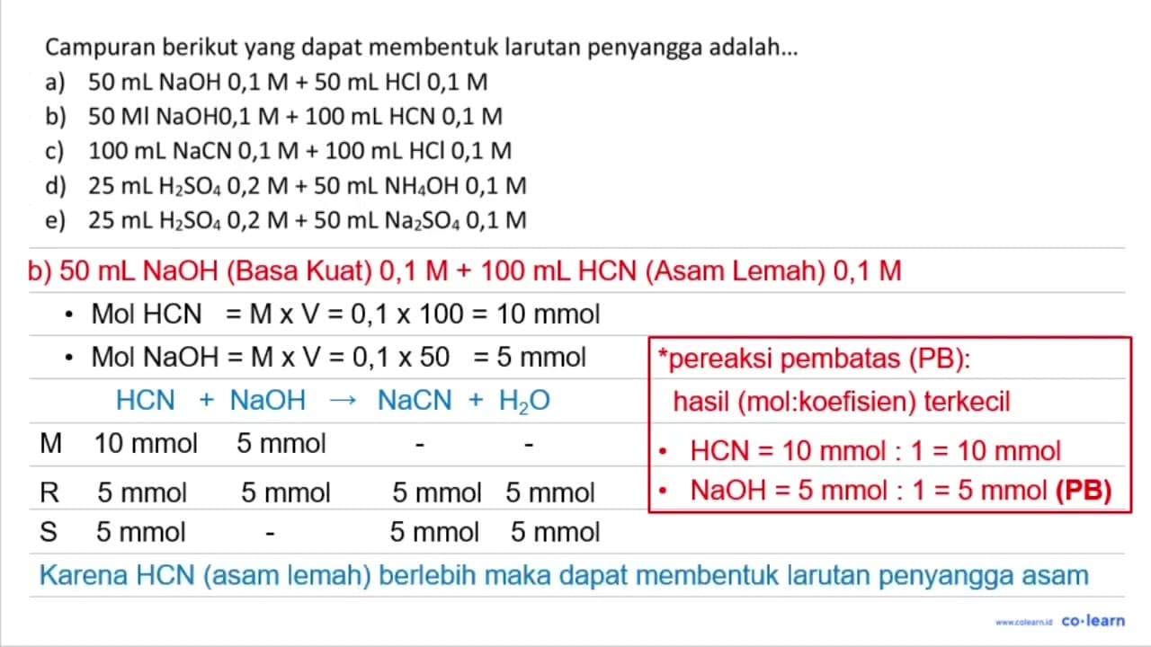 Campuran berikut yang dapat membentuk larutan penyangga