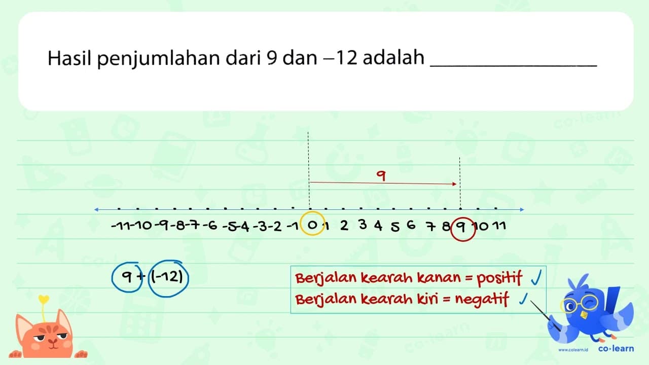 Hasil penjumlahan dari 9 dan -12 adalah