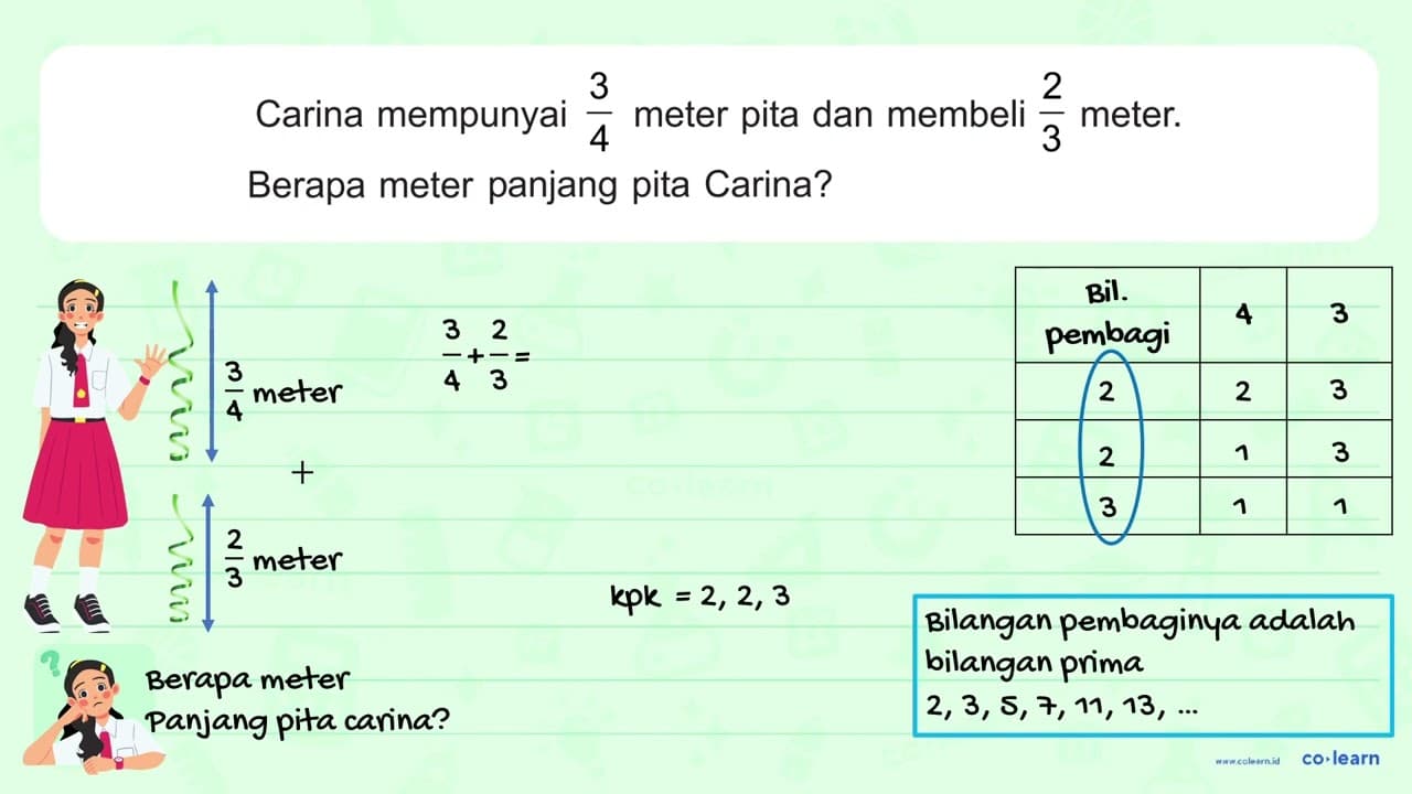 Carina mempunyai 3/4 meter pita dan membeli 2/3 meter.