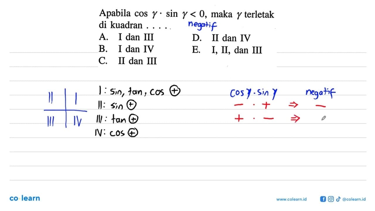 Apabila cos y.sin y<0, maka y terletak di kuadran A. I dan