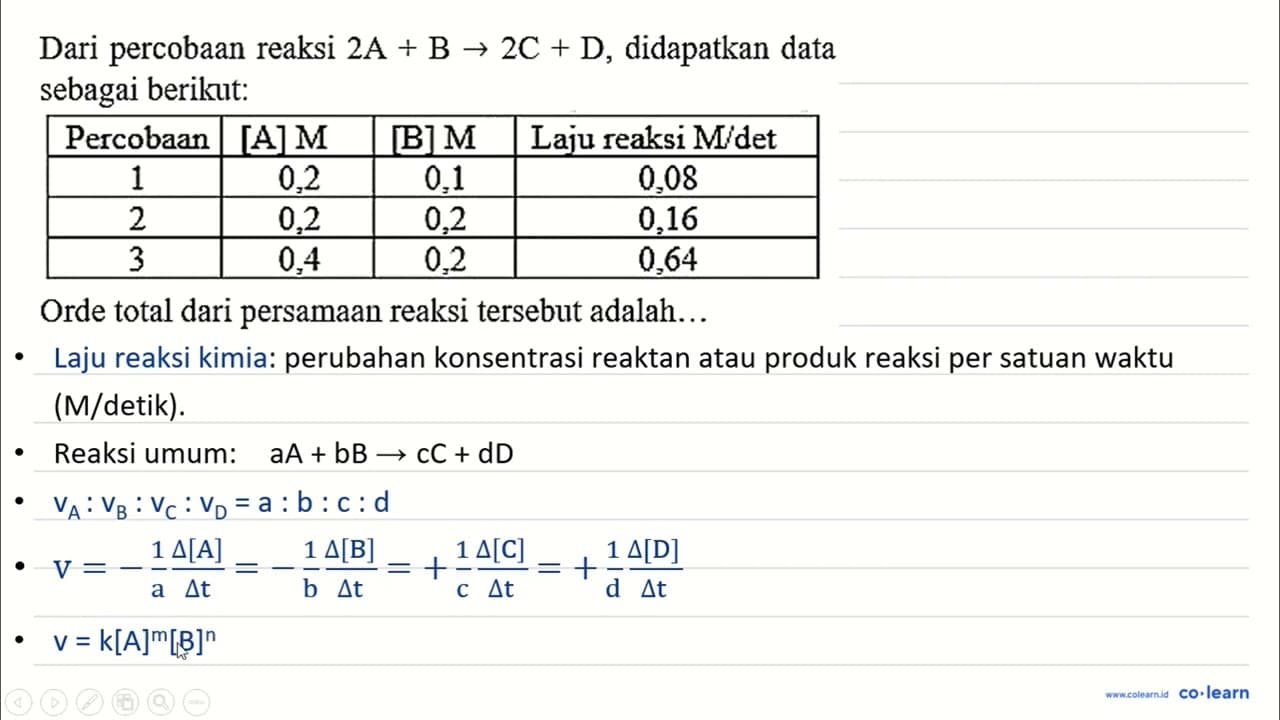 Dari percobaan reaksi 2 A+B -> 2 C+D , didapatkan data