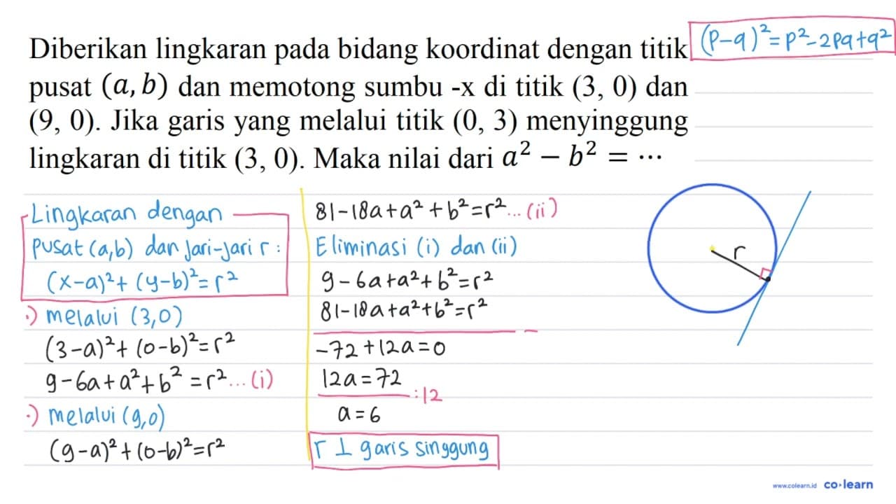 Diberikan lingkaran pada bidang koordinat dengan titik