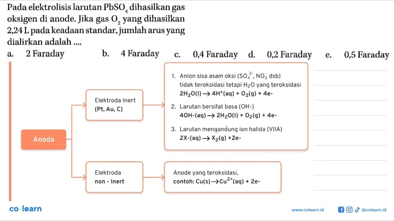 Pada elektrolisis larutan PbSO4 dihasilkan gas oksigen di