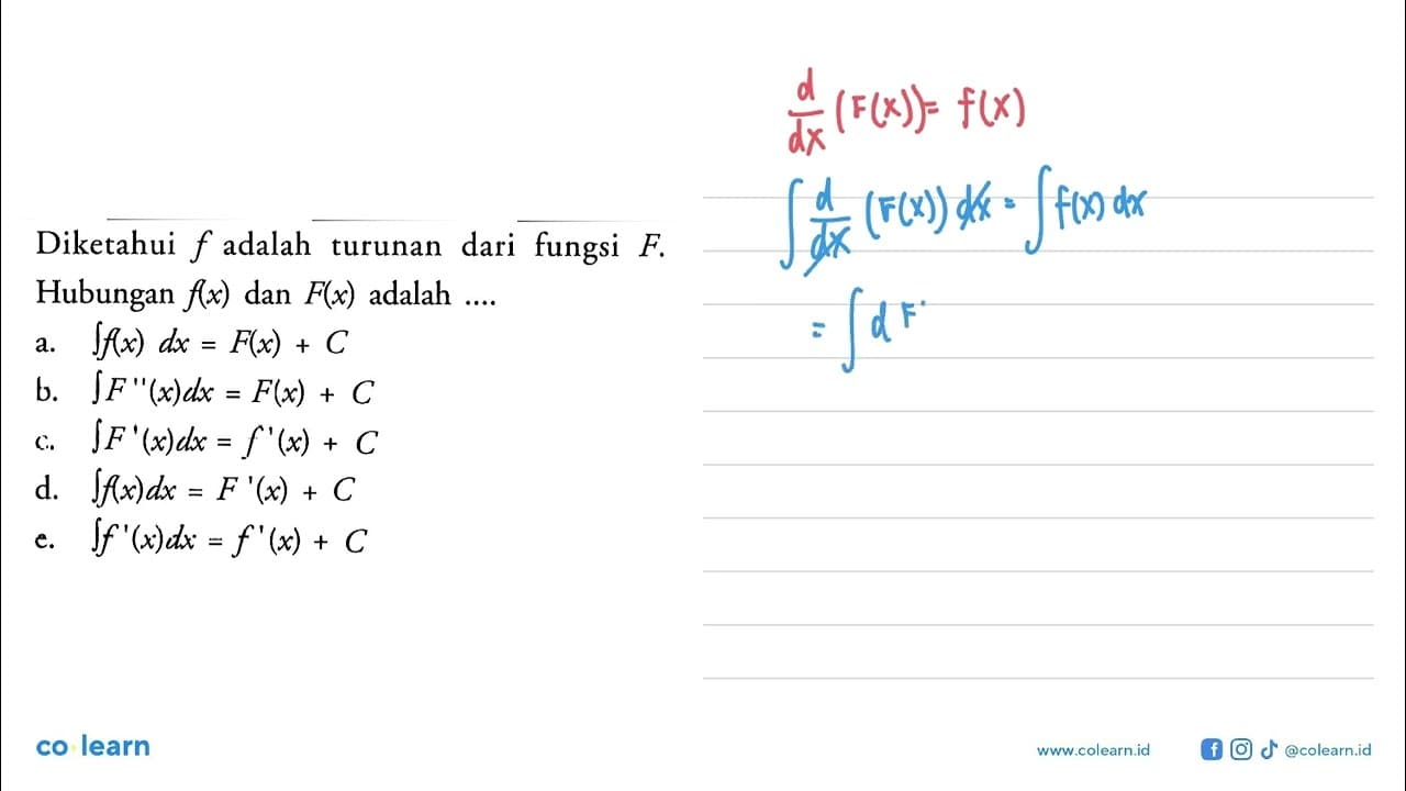 Diketahui f adalah turunan dari fungsi F.Hubungan f(x) dan