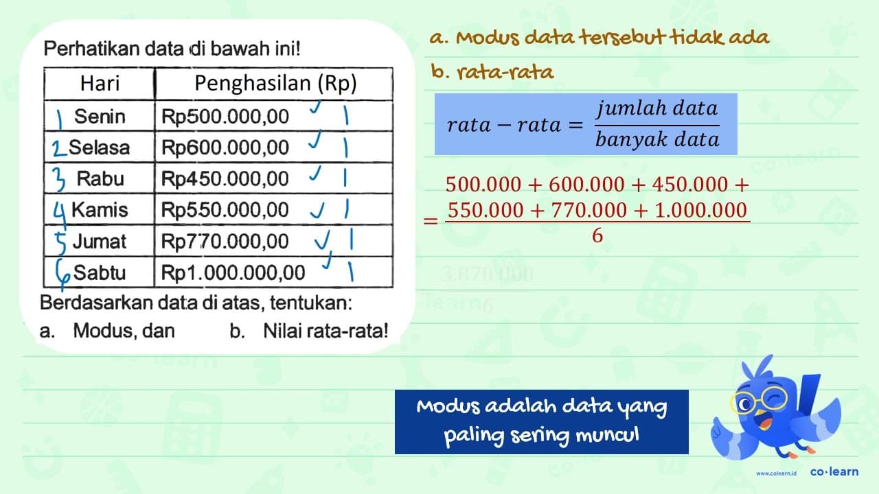 Perhatikan data di bawah ini! Hari {1)/(|c|)/( Penghasilan