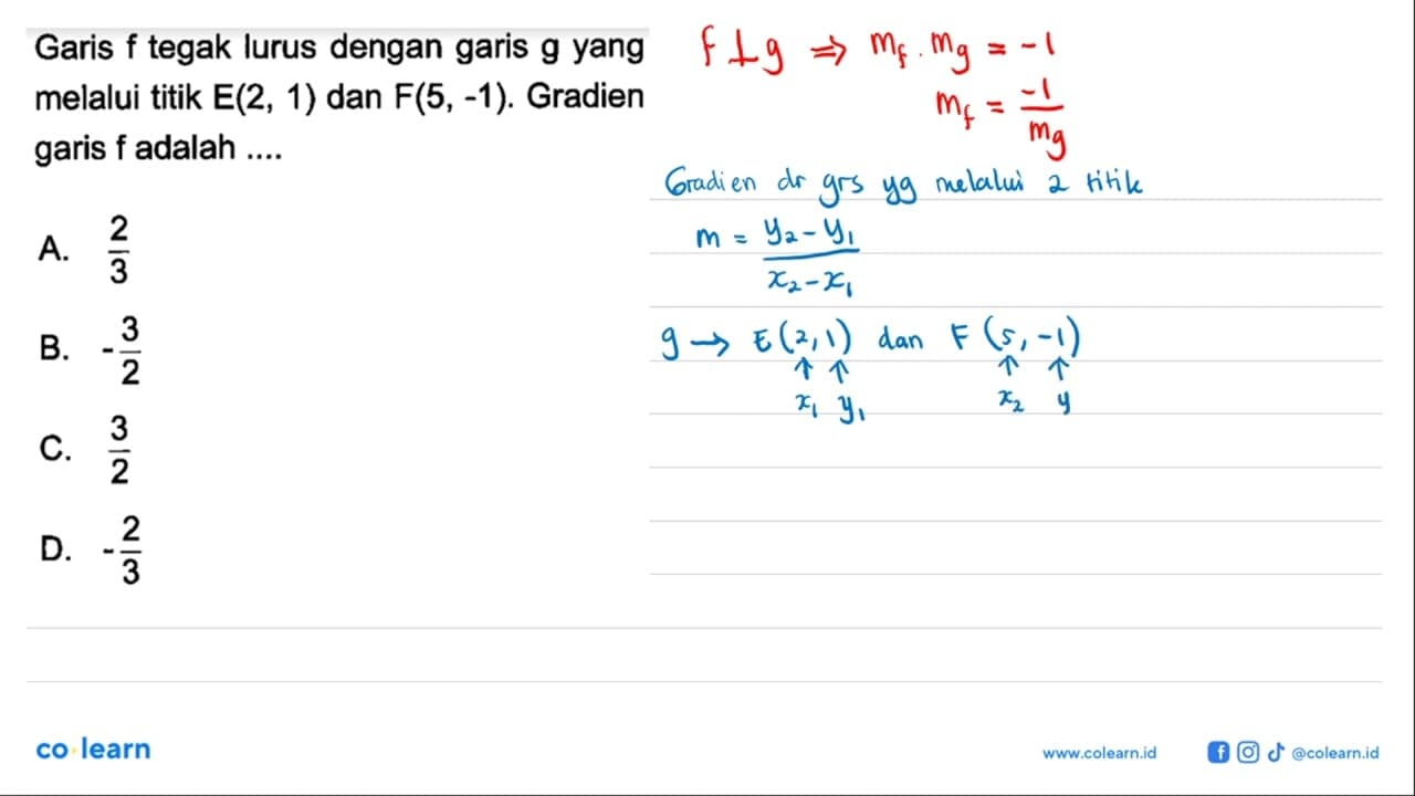 Garis f tegak lurus dengan garis g yang melalui titik E(2,