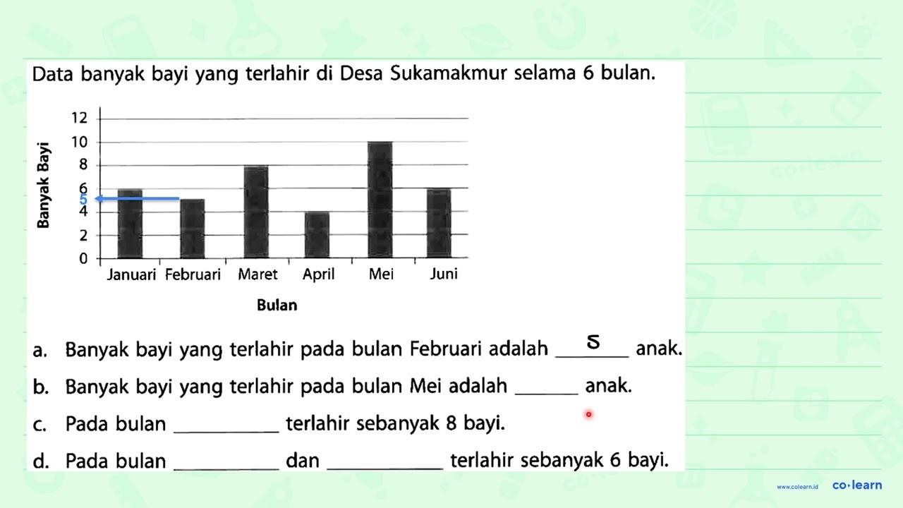 Data banyak bayi yang terlahir di Desa Sukamakmur selama 6