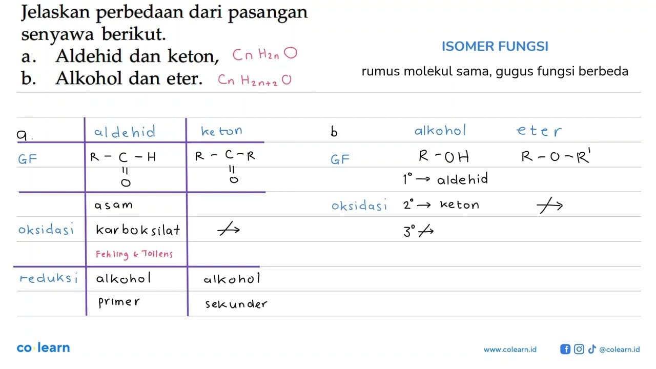 Jelaskan perbedaan dari pasangan senyawa berikut. a.