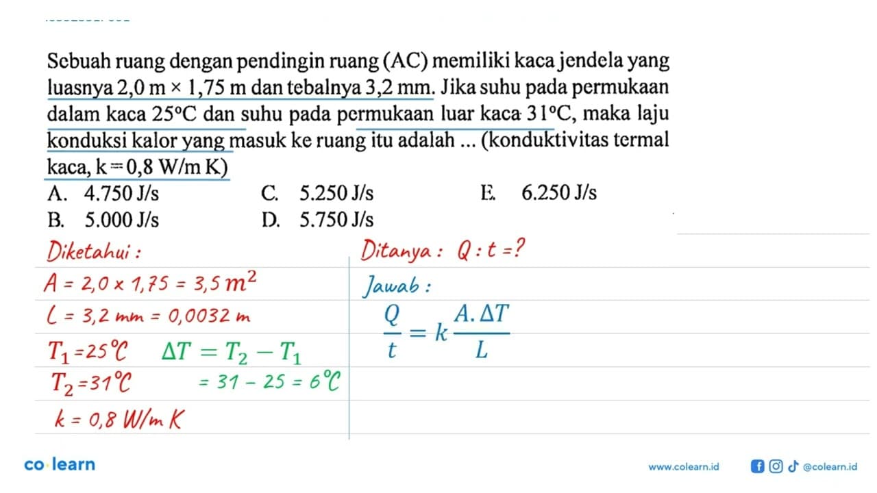 Sebuah ruang dengan pendingin ruang (AC) memiliki kaca