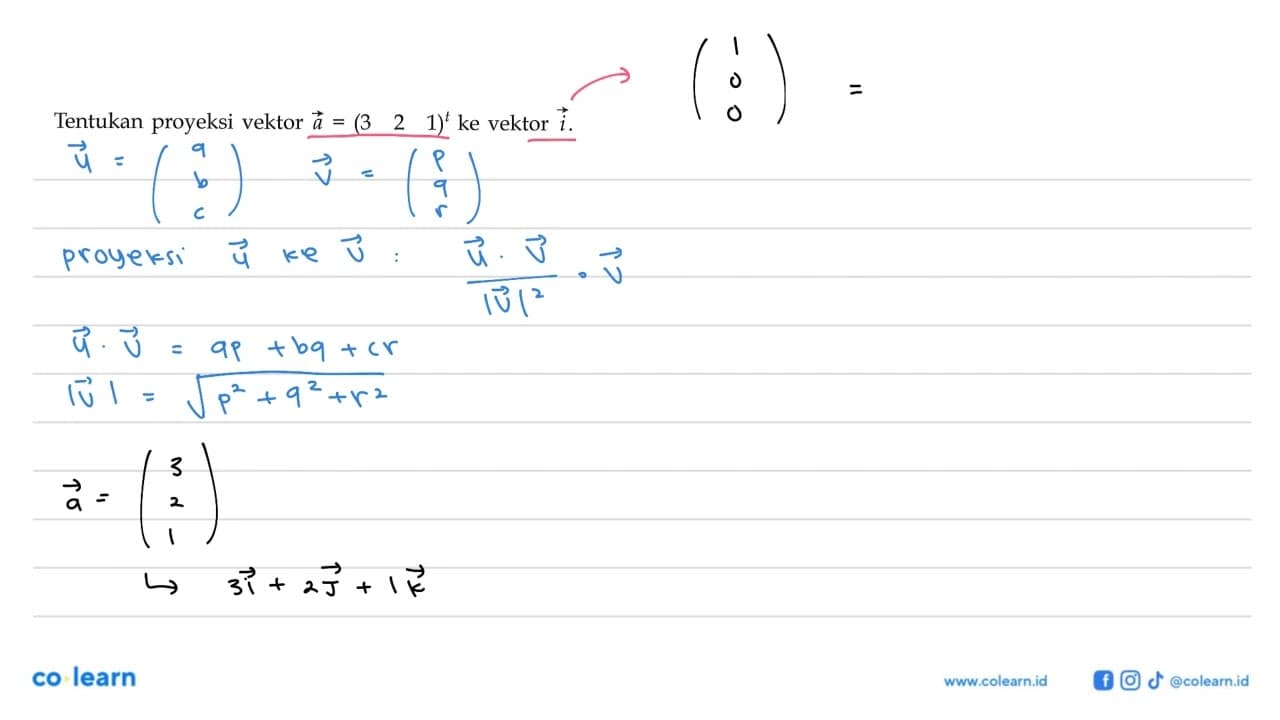 Tentukan proyeksi vektor a=(3 2 1)^t ke vektor i.