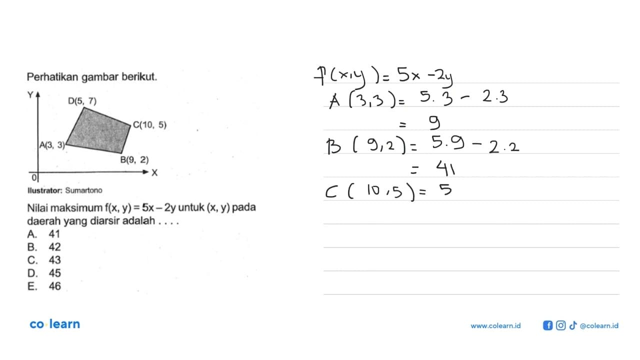 Perhatikan gambar berikut. Y 0 X D(5, 7) C(10, 5) A(3, 3)