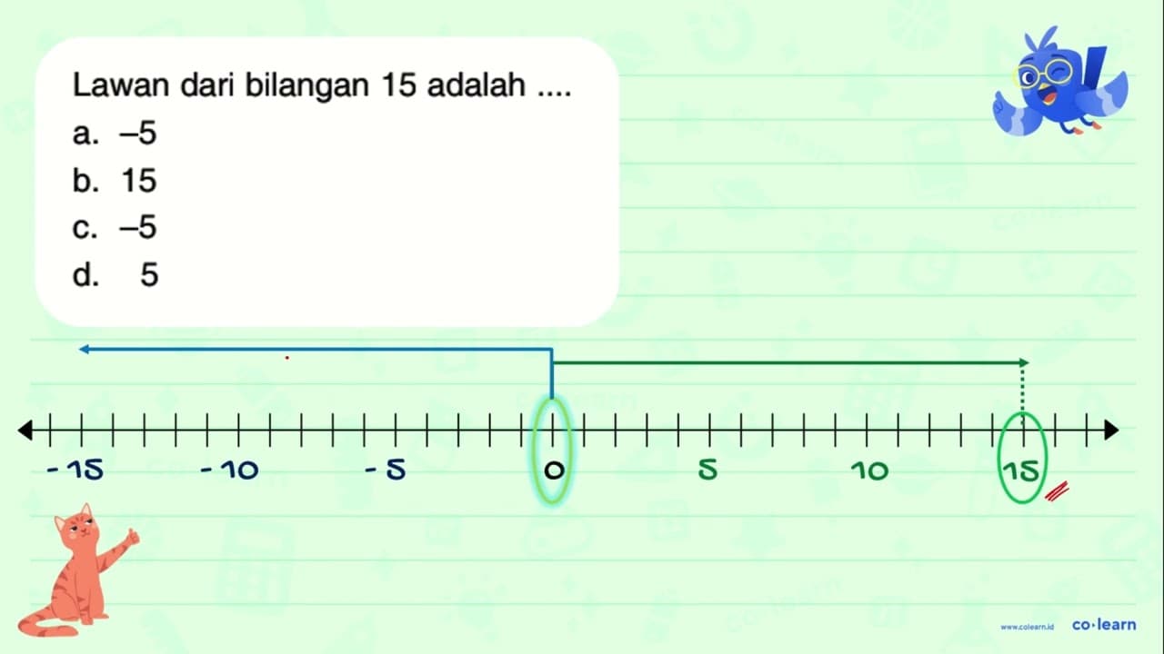 Lawan dari bilangan 15 adalah ...