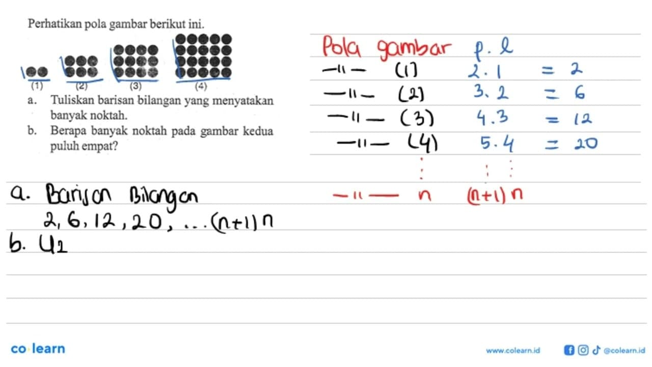 Perhatikan pola gambar berikut ini. (1) (2) (3) a. Tuliskan