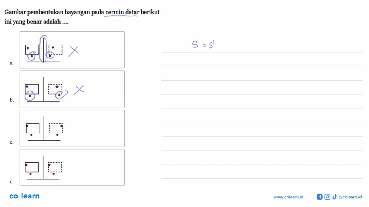 Gambar pembentukan bayangan pada cermin datar berikut ini