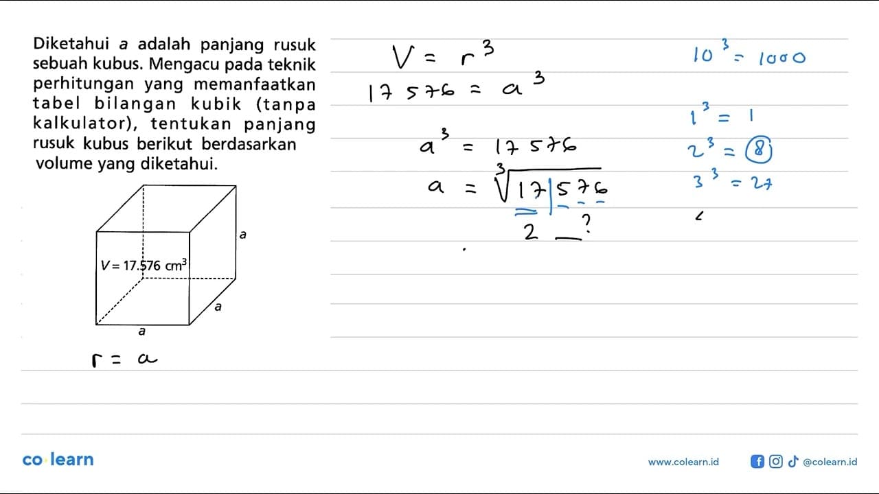Diketahui a adalah panjang rusuk sebuah kubus. Mengacu pada