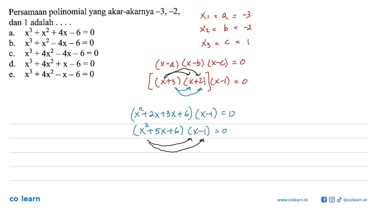 Persamaan polinomial yang akar-akarnya -3, -2, dan 1 adalah