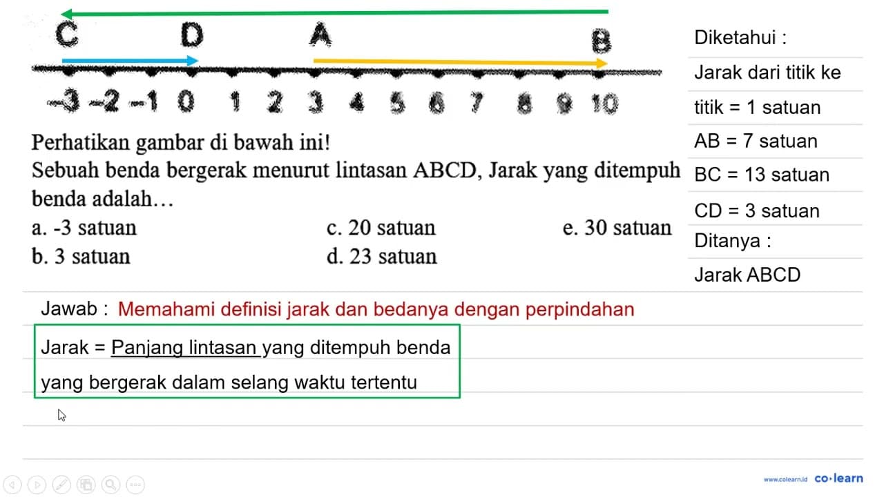 Perhatikan gambar di bawah ini! Sebuah benda bergerak