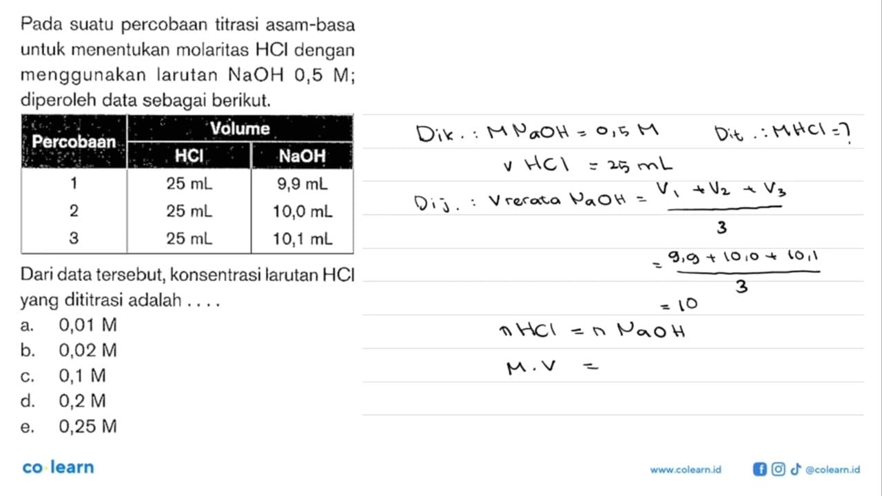 Pada suatu percobaan titrasi asam-basa untuk menentukan