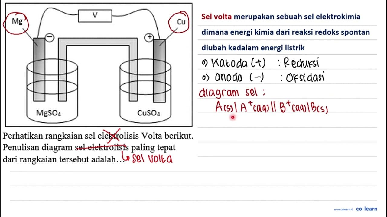 Perhatikan rangkaian sel elektrolisis Volta berikut.