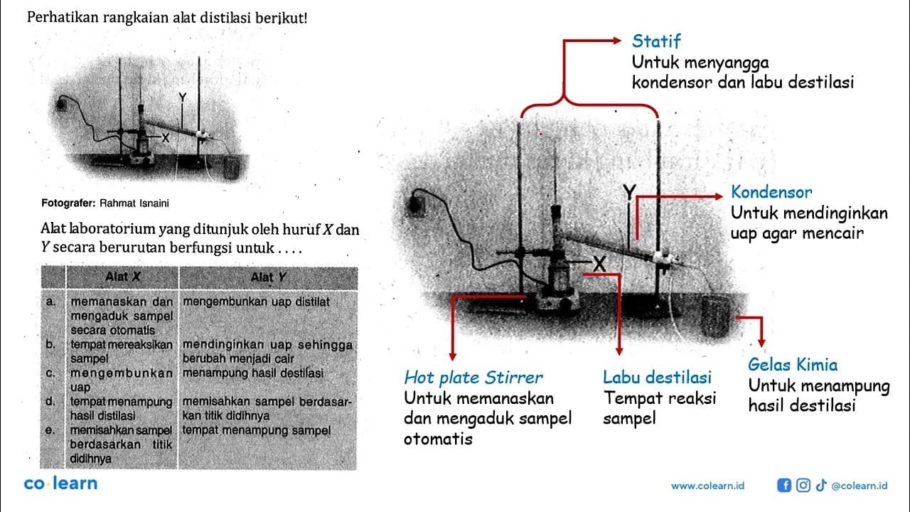 Perhatikan rangkaian alat distilasi berikut! Fotografer: