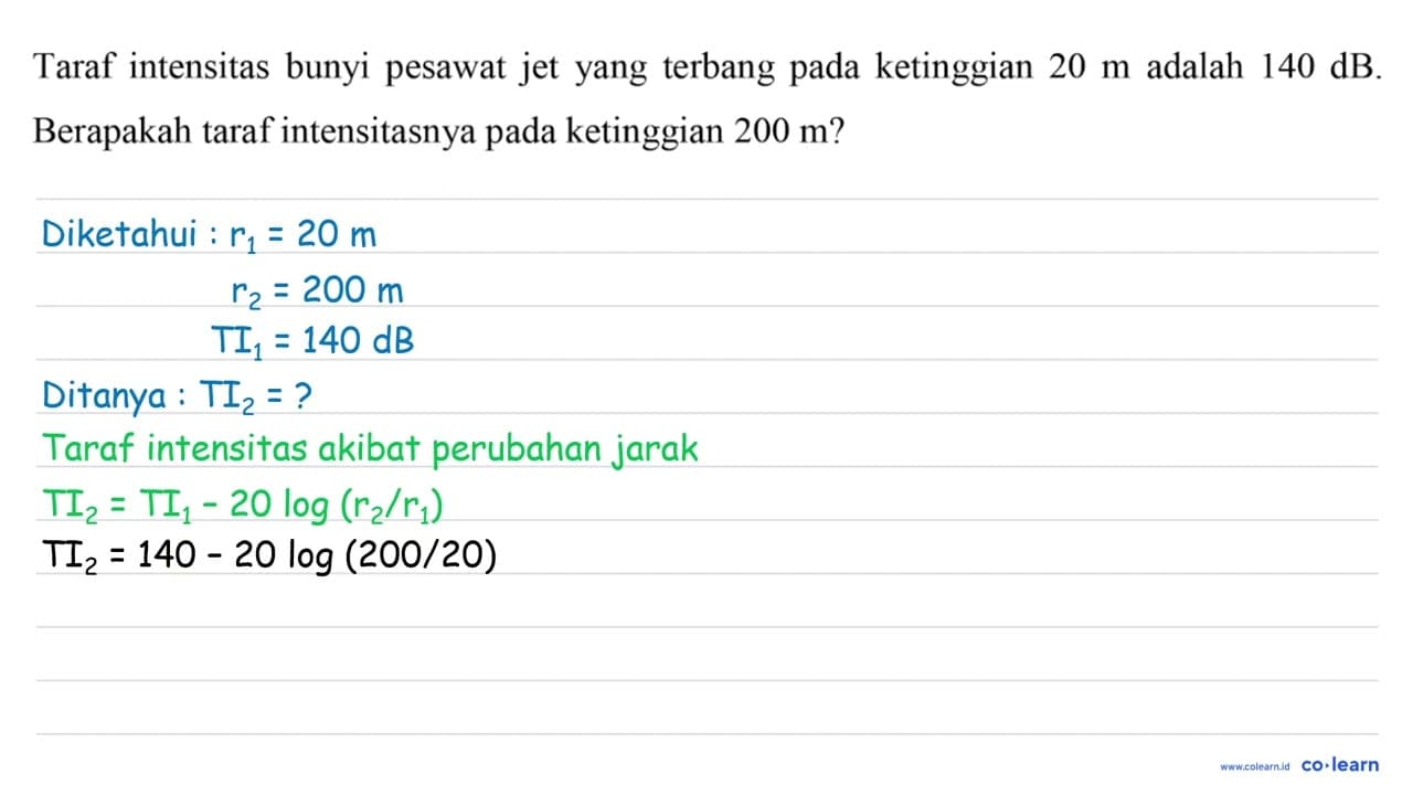 Taraf intensitas bunyi pesawat jet yang terbang pada