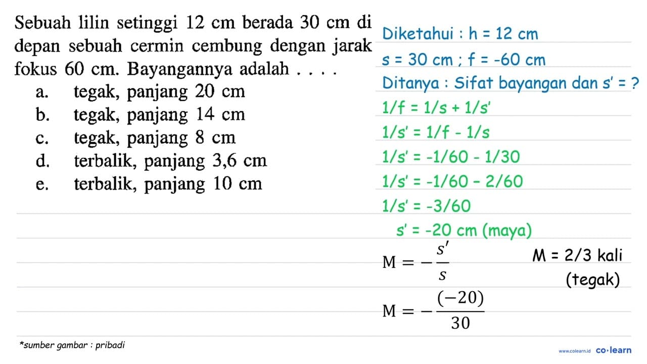 Sebuah lilin setinggi 12 cm berada 30 cm di depan sebuah