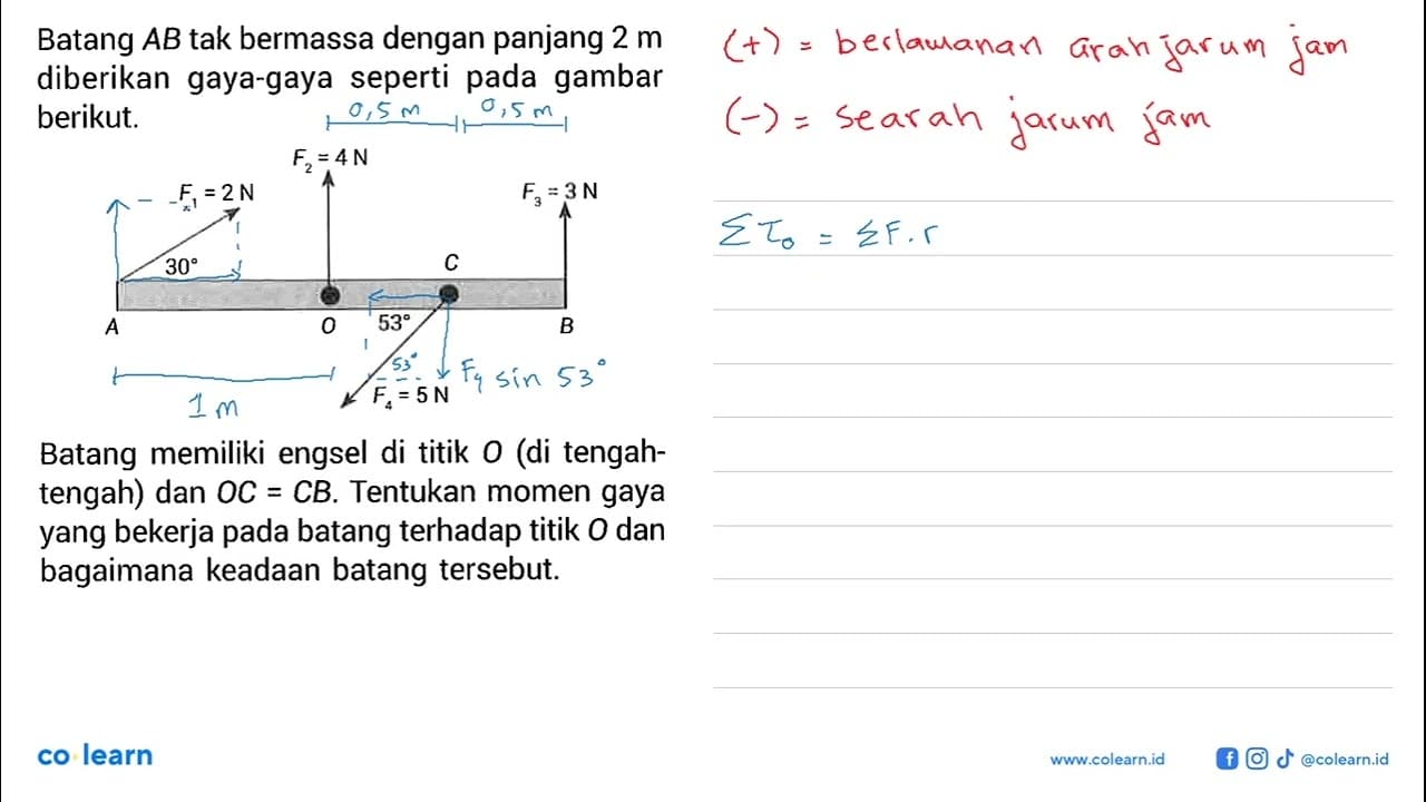 Batang AB tak bermassa dengan panjang 2 m diberikan