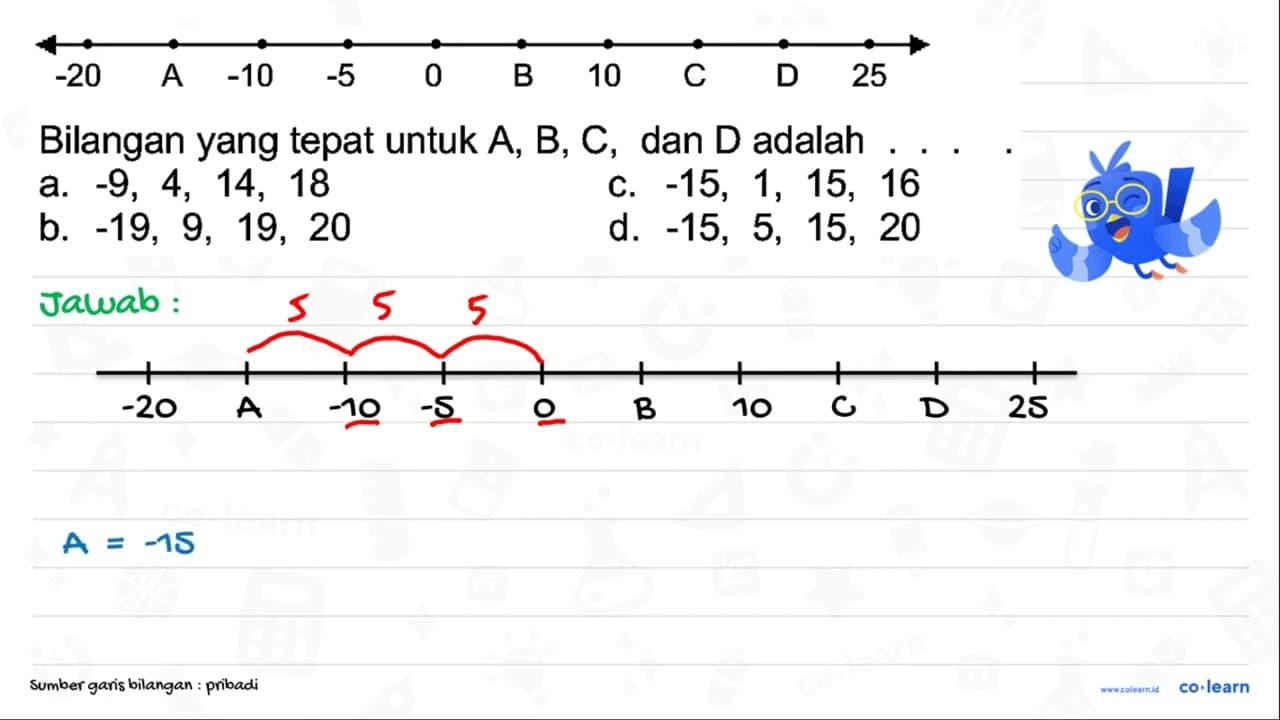 Bilangan yang tepat untuk A, B, C , dan D adalah a.