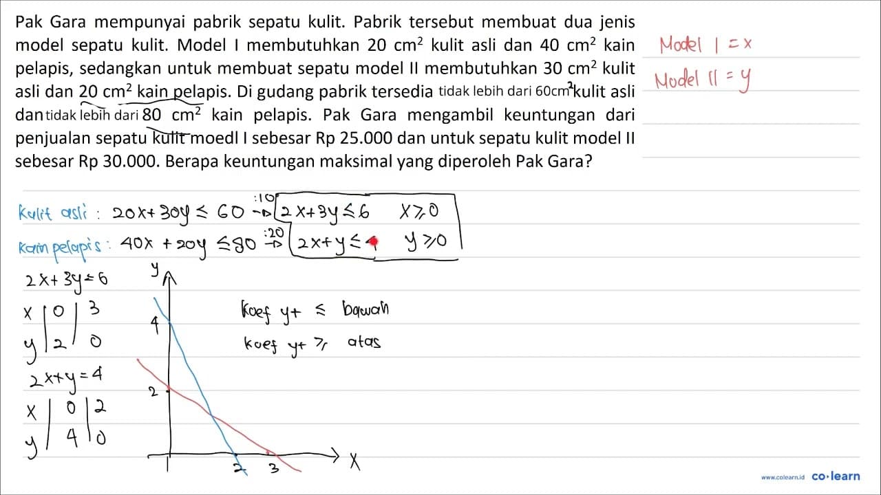 Pak Gara mempunyai pabrik sepatu kulit. Pabrik tersebut