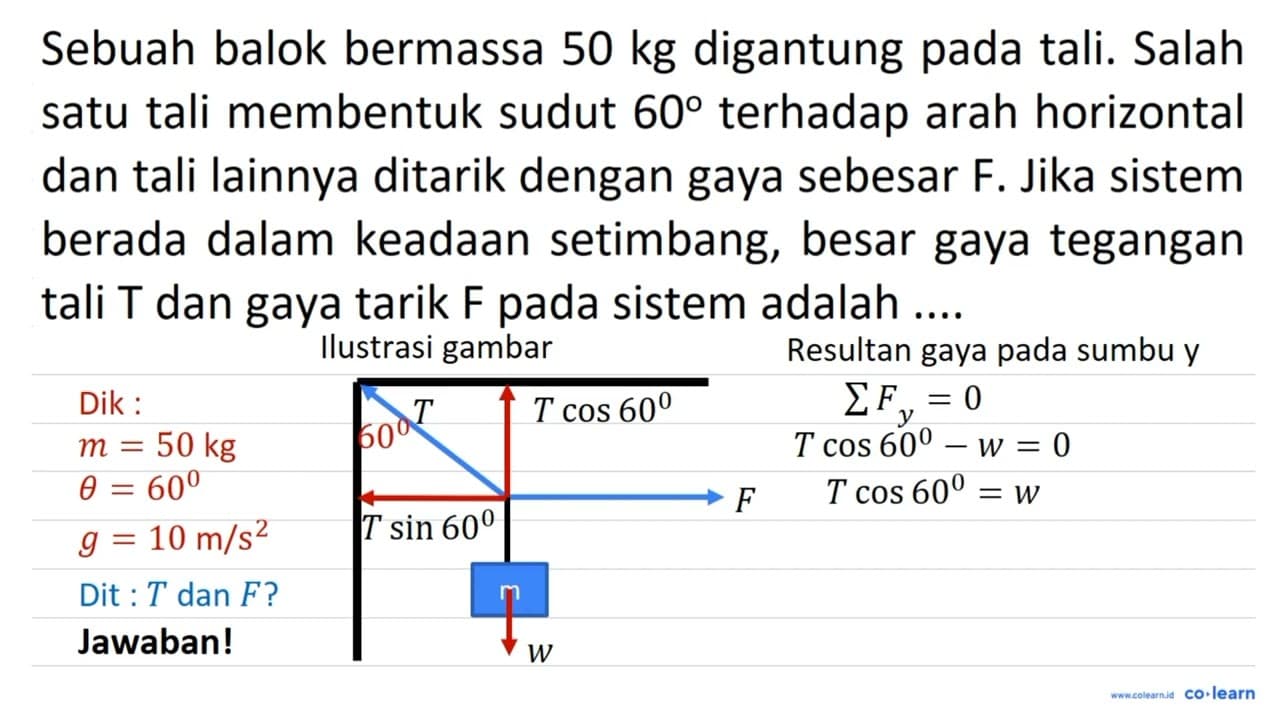 Sebuah balok bermassa 50 kg digantung pada tali. Salah satu