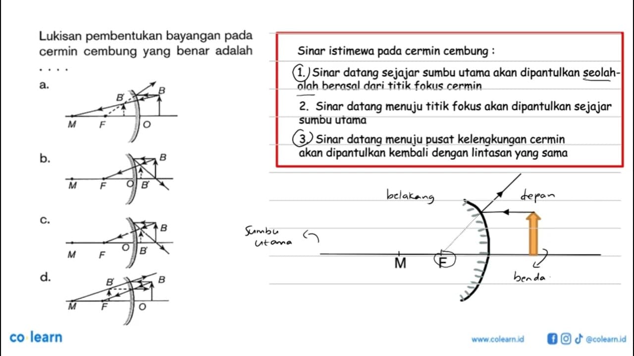 Lukisan pembentukan bayangan pada cermin cembung yang benar