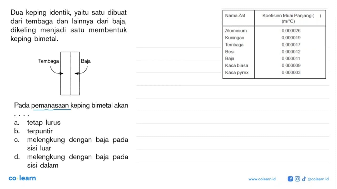 Dua keping identik, yaitu satu dibuat dari tembaga dan