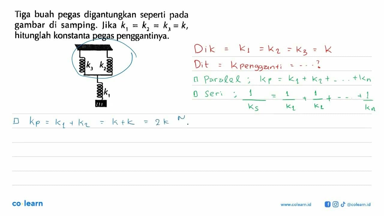 Tiga buah pegas digantungkan seperti pada gambar di