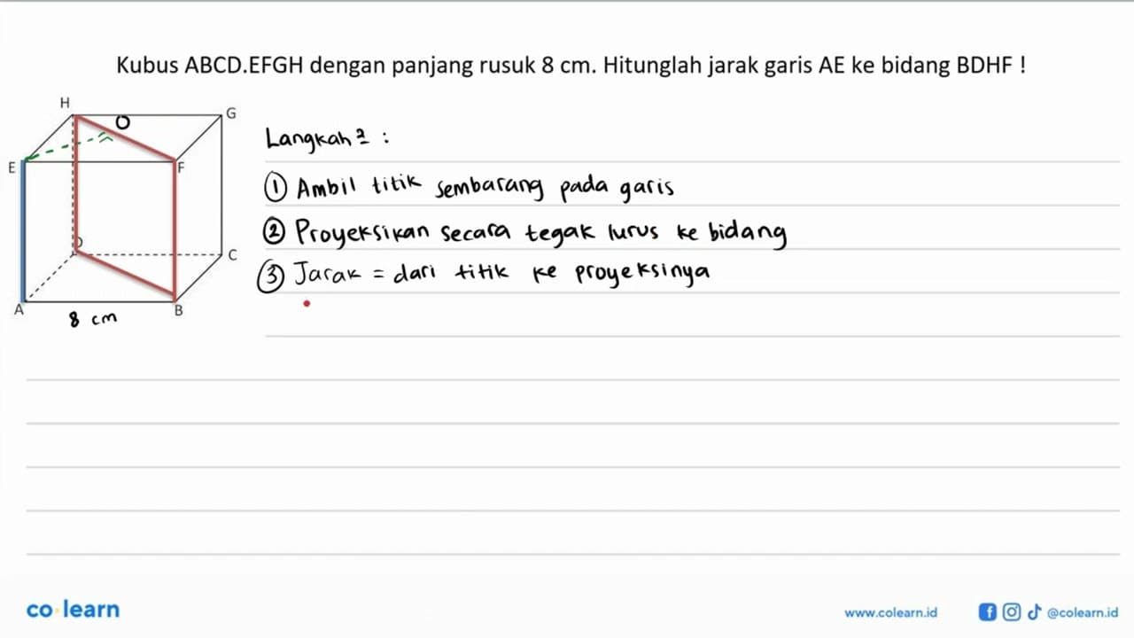 Kubus ABCD.EFGH dengan panjang rusuk 8 cm. Hitunglah jarak