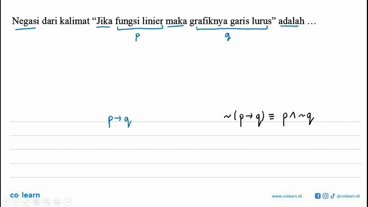 Negasi dari kalimat "Jika fungsi linier maka grafiknya
