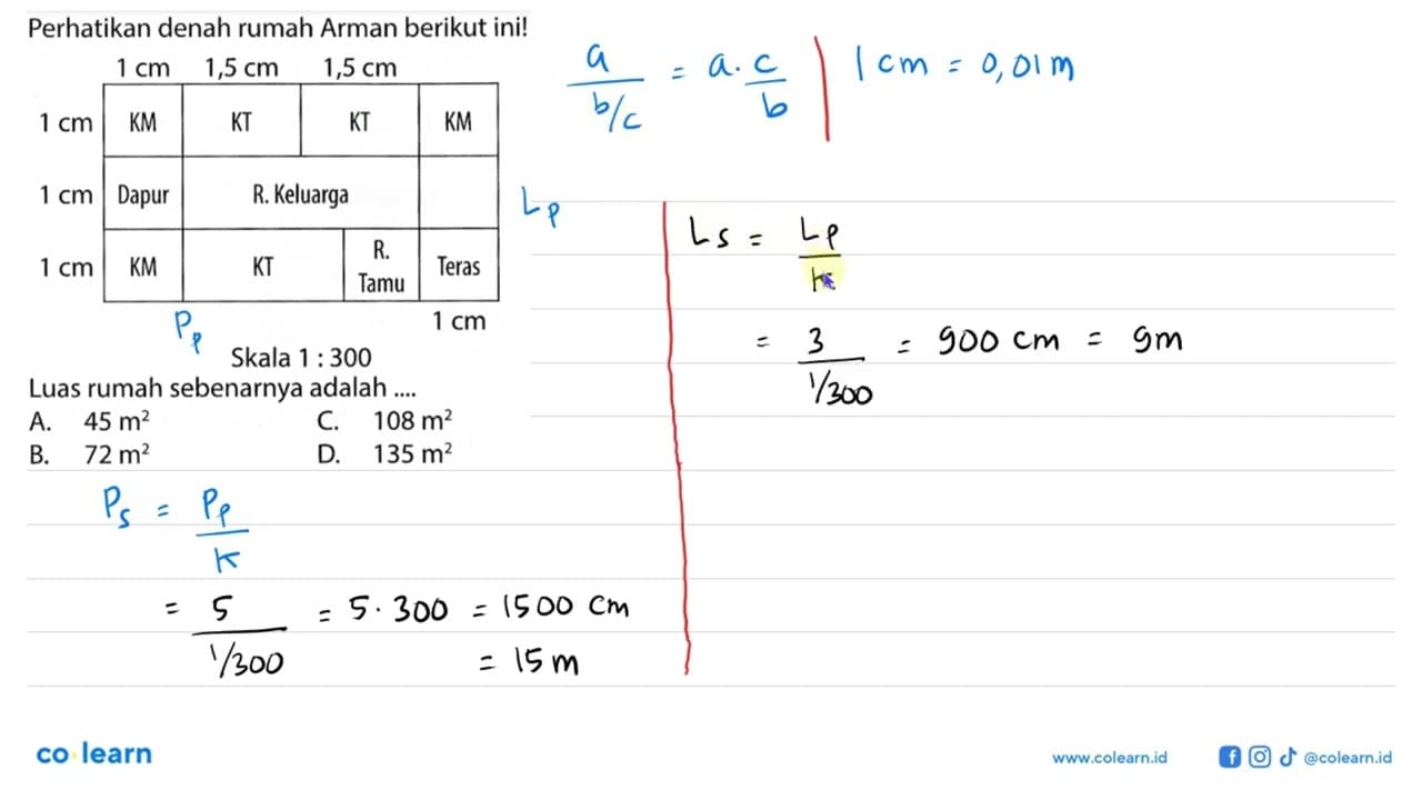 Perhatikan denah rumah Arman berikut ini! 1 cm 1,5 cm 1,5