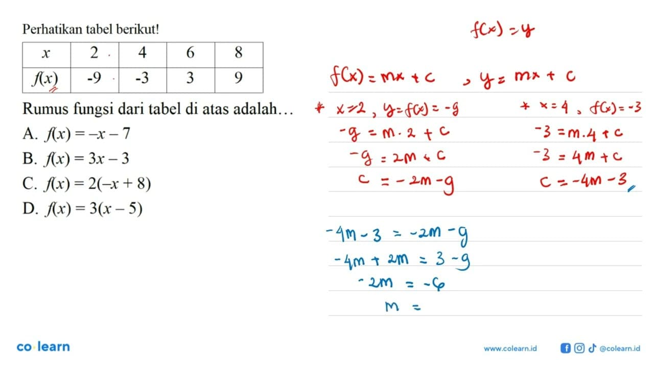 Perhatikan tabel berikut! x 2 4 6 8 f(x) -9 -3 3 9 Rumus