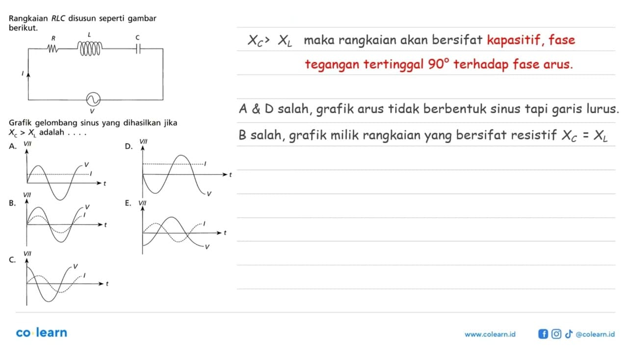 Rangkaian RLC disusun seperti gambar berikut.R L C I