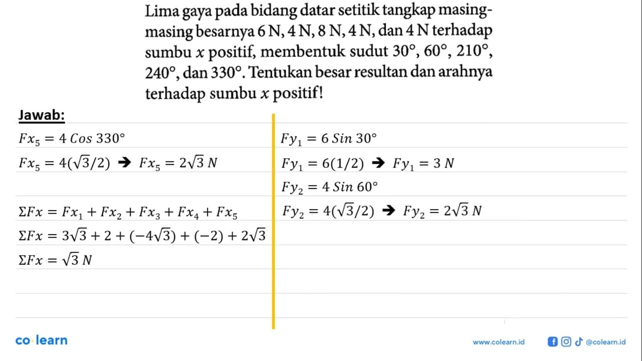 Lima gaya pada bidang datar setitik tangkap masing- masing