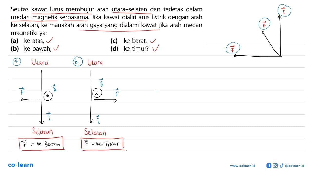 Seutas kawat lurus membujur arah utara-selatan dan terletak