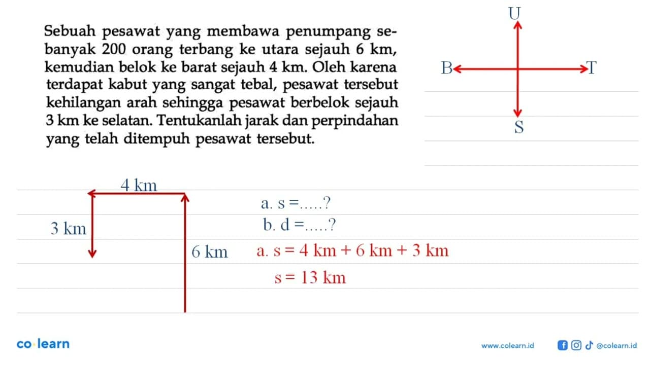 Sebuah pesawat yang membawa penumpang sebanyak 200 orang