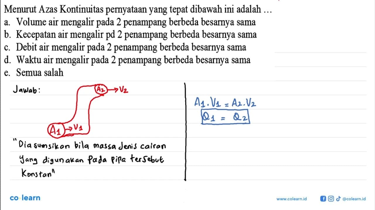 Menurut Azas Kontinuitas pernyataan yang tepat dibawah ini