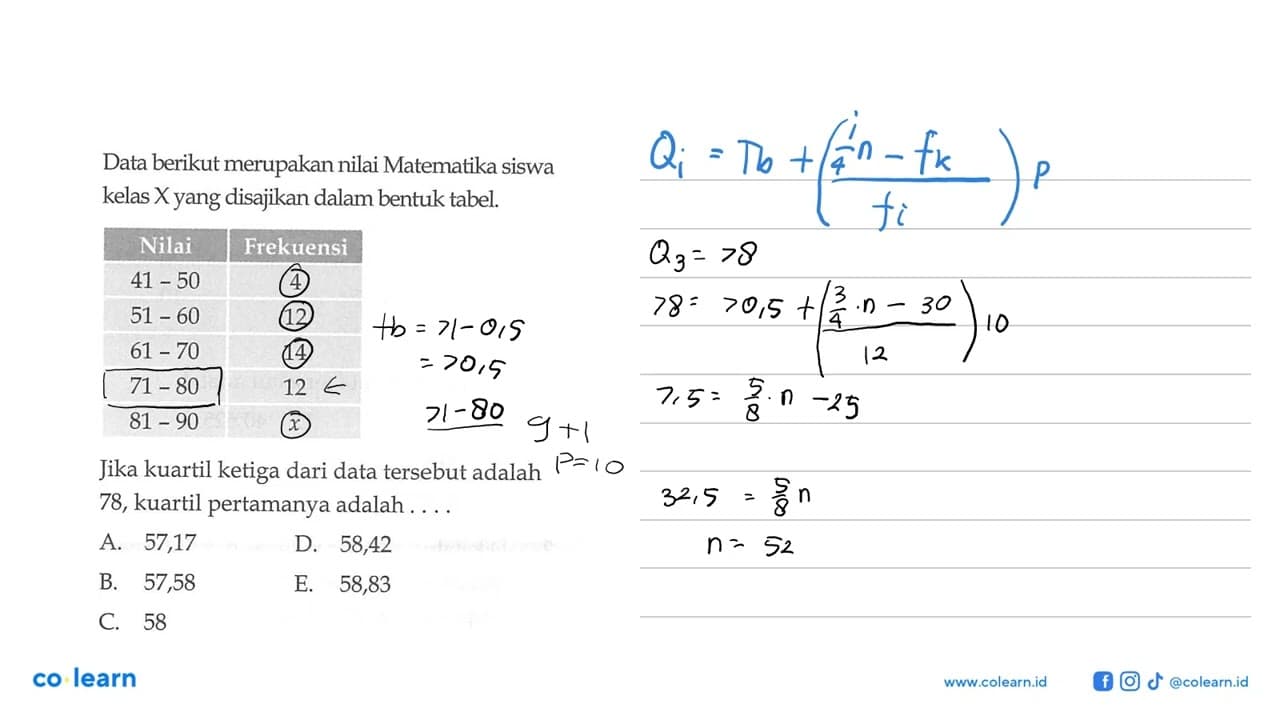 Data berikut merupakan nilai Matematika siswa kelas X yang