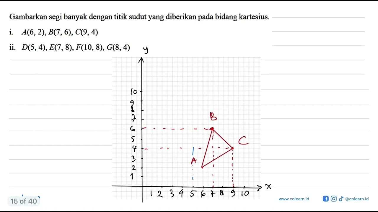 Gambarkan segi banyak dengan titik sudut yang diberikan