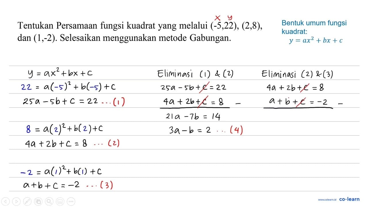 Tentukan Persamaan fungsi kuadrat yang melalui