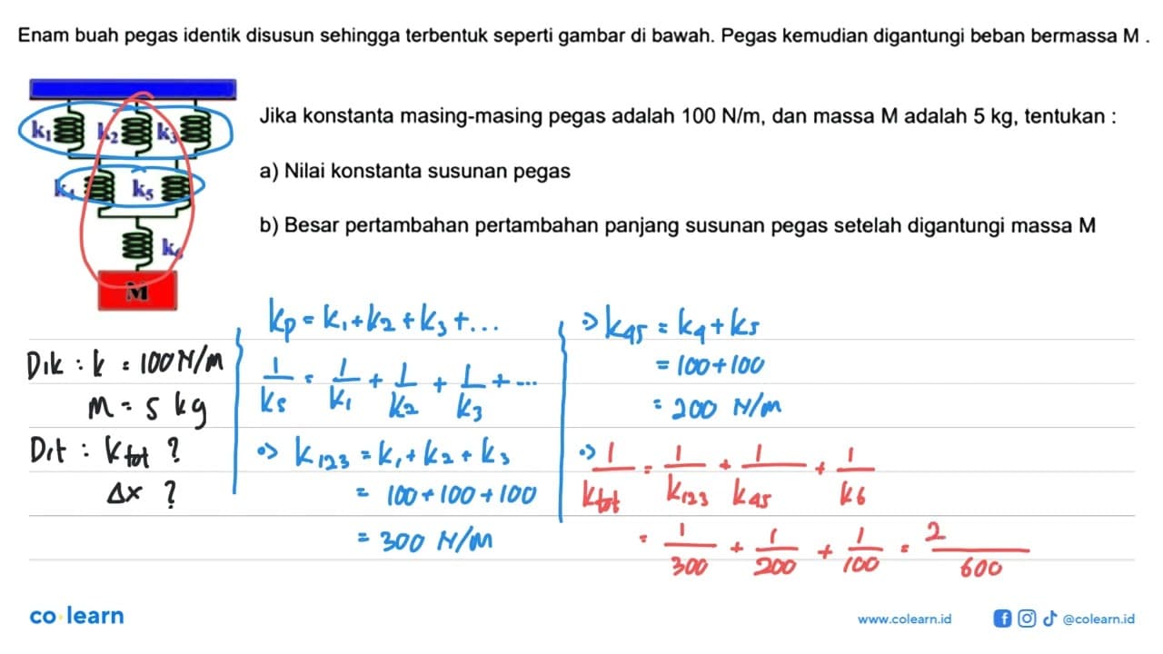 Enam buah pegas identik disusun sehingga terbentuk seperti