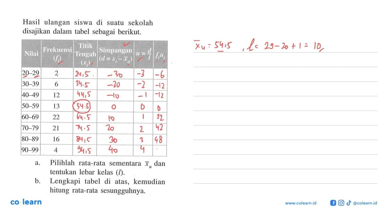 Hasil ulangan siswa di suatu sekolah disajikan dalam tabel