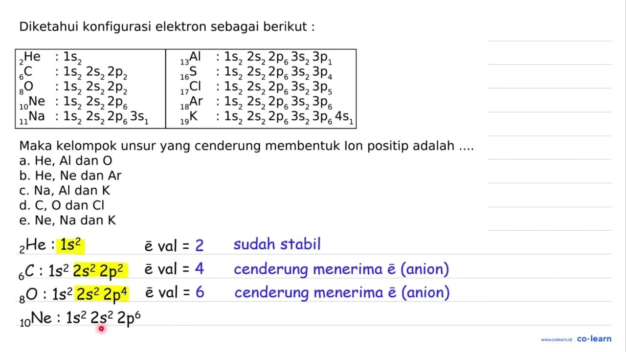 Diketahui konfigurasi elektron sebagai berikut : { )_(2) He